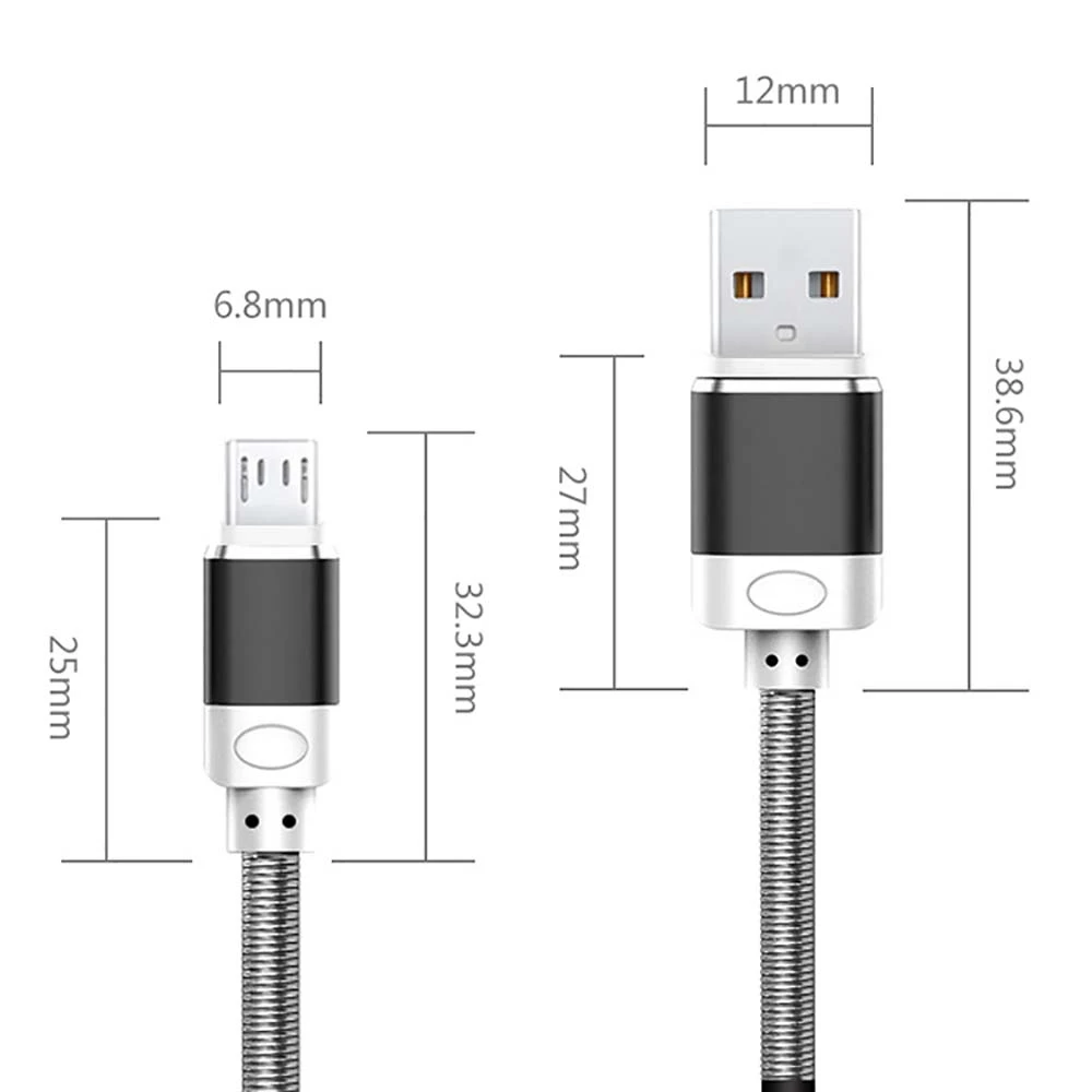 cable size